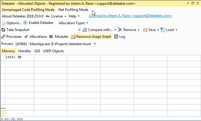 Deleaker memory profiler